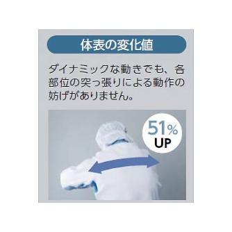 アズワン（株） 無塵衣 FC132B 1-6359 無塵衣　ＦＣ１３２Ｂ　Ｍ 1-6359-04