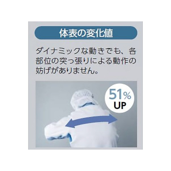 アズワン（株） 無塵衣 FC132B 1-6359 無塵衣　ＦＣ１３２Ｂ　３Ｌ 1-6359-01