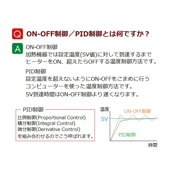 アズワン（株） プログラムホットプレートEC1200NP 1-6099-01 プログラムホットプレートＥＣ１２００ＮＰ 1-6099-01