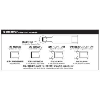 岡﨑精工（株） レジンストレート BSA レジンストレート BSA200313DX31.75