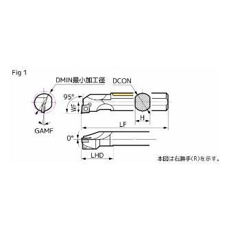 住友電気工業（株） SEC－ボーリングバイト B-SCLC ＳＥＣ－ボーリングバイト B12M-SCLCR0602-14