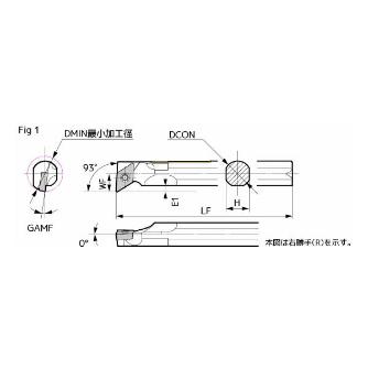 住友電気工業（株） SEC－ボーリングバイト B-SDUC ＳＥＣ－ボーリングバイト B20S-SDUCL11T3-25