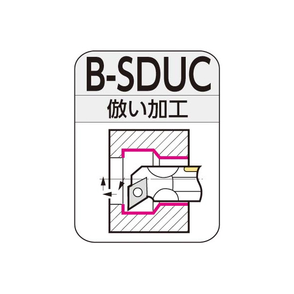 住友電気工業（株） SEC－ボーリングバイト B-SDUC ＳＥＣ－ボーリングバイト B20S-SDUCL11T3-25