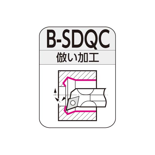 住友電気工業（株） SEC－ボーリングバイト B-SDQC ＳＥＣ－ボーリングバイト B20S-SDQCR11T3-25