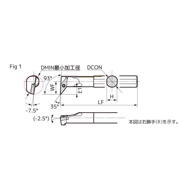 住友電気工業（株） SEC－ボーリングバイト B-SVUB ＳＥＣ－ボーリングバイト B12M-SVUBR1103-20