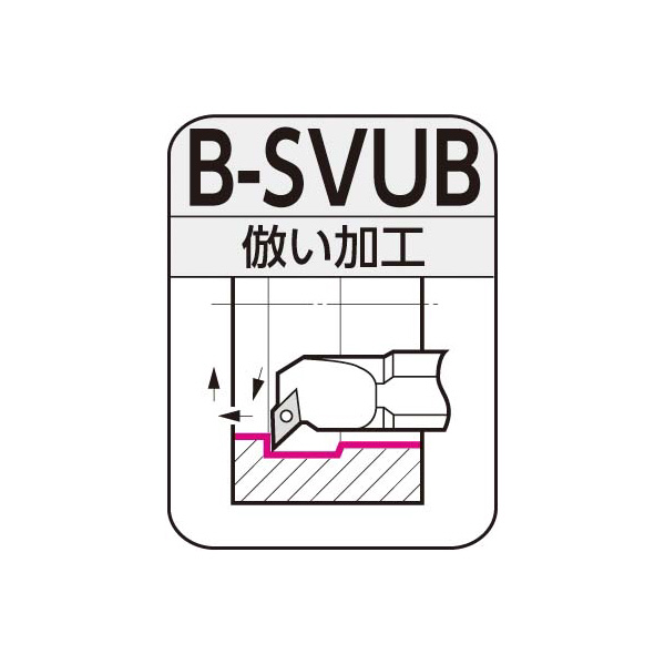 住友電気工業（株） SEC－ボーリングバイト B-SVUB ＳＥＣ－ボーリングバイト B16R-SVUBR1103-25
