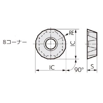 住友電気工業（株） カッタチップ QPMT-H カッタチップ QPMT080330PPEN-H ACP200