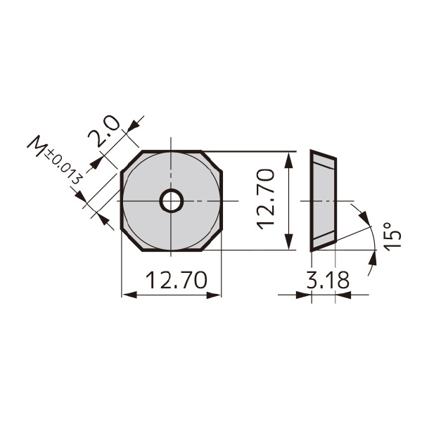 住友電気工業（株） カッタチップ SDKN カッタチップ SDKN42MT ACP300
