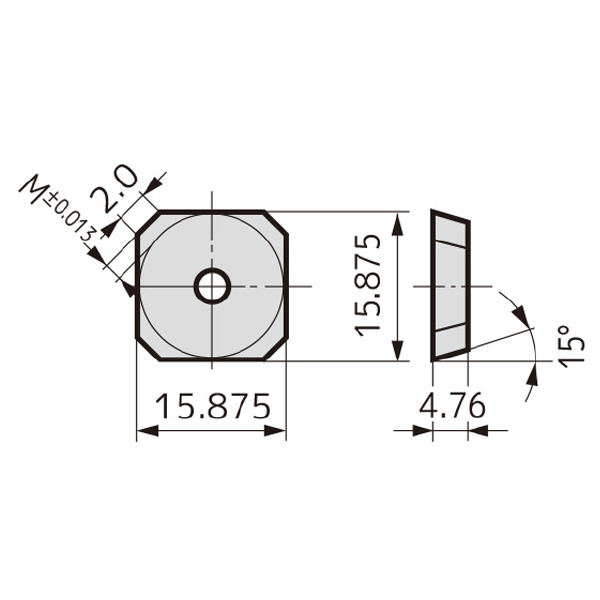 住友電気工業（株） カッタチップ SDKN カッタチップ SDKN53M ACK300