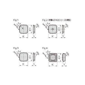 住友電気工業（株） カッタチップ SEKN カッタチップ SEKN53M ACK300