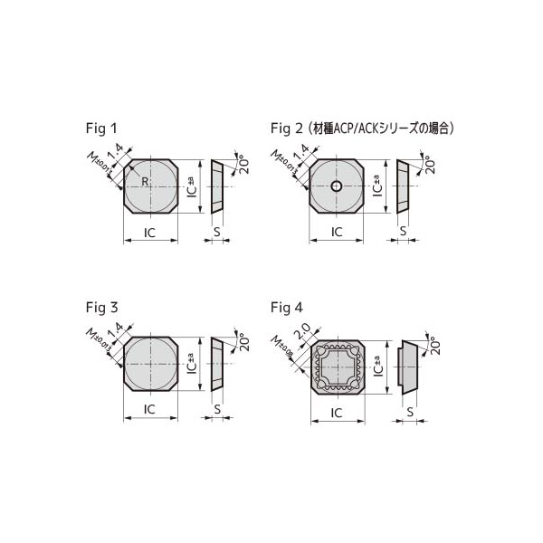 住友電気工業（株） カッタチップ SEKN カッタチップ SEKN53M ACK300
