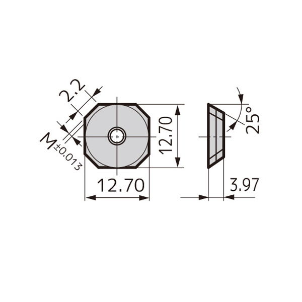 住友電気工業（株） カッタチップ SFKN カッタチップ SFKN12T3AZTN ACP100