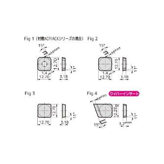 住友電気工業（株） カッタチップ SPCH カッタチップ SPCH42L ACK300