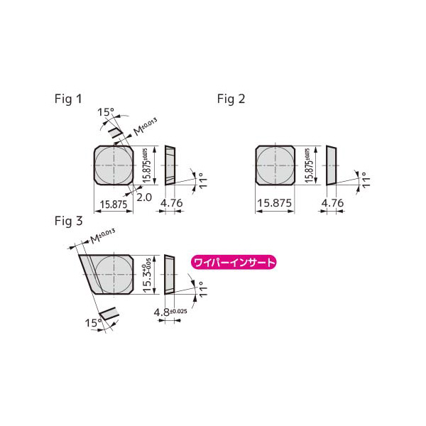 住友電気工業（株） カッタチップ SPCH-R カッタチップ SPCH53TR-R ACP100