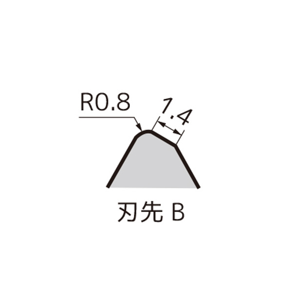 住友電気工業（株） カッタチップ TEEN カッタチップ TEEN43TR ACP300