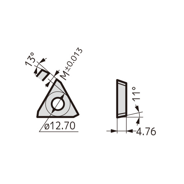 住友電気工業（株） カッタチップ TPCH カッタチップ TPCH43R ACK300