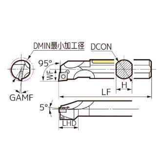 住友電気工業（株） SEC－ボーリングバイト B-SCLP ＳＥＣ－ボーリングバイト B16R-SCLPL0903-18