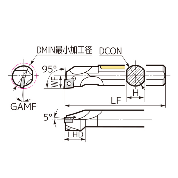 住友電気工業（株） SEC－ボーリングバイト B-SCLP ＳＥＣ－ボーリングバイト B20S-SCLPL0903-22