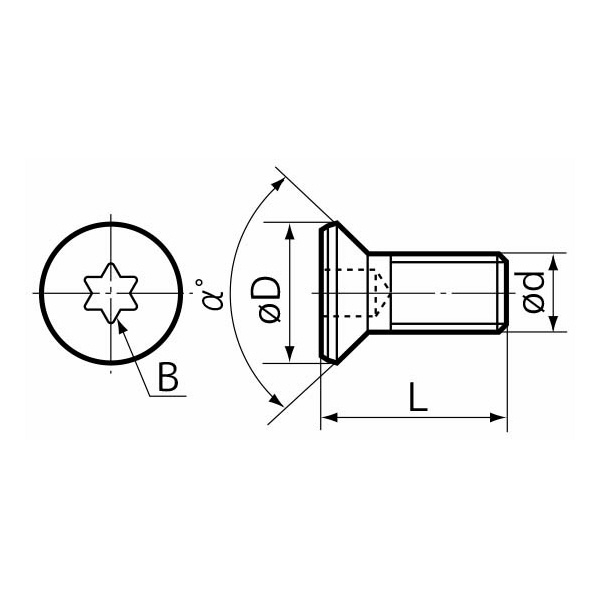 住友電気工業（株） 皿ねじ BFTX 皿ねじ BFTX0204NS