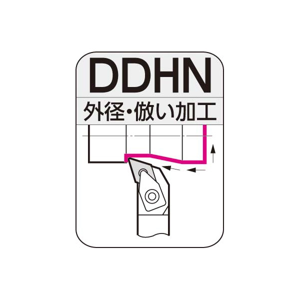 住友電気工業（株） SEC－外径バイト ホルダ DDHN ＳＥＣ－外径バイト　ホルダ DDHNL2020K15