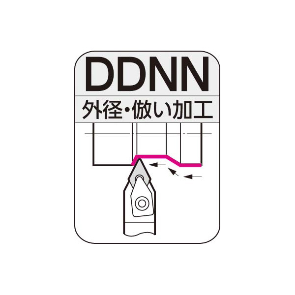 住友電気工業（株） SEC－外径バイト ホルダ DDNN ＳＥＣ－外径バイト　ホルダ DDNNN2525M15