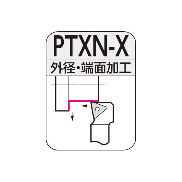 住友電気工業（株） SEC－ミニバイト オフセット0ホルダ PTXN-X ＳＥＣ－ミニバイト　オフセット０ホルダ PTXNR2020-X16X