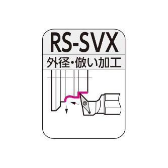 住友電気工業（株） SEC－ラウンドシャンクホルダ RS-SVX ＳＥＣ－ラウンドシャンクホルダ RS15H-SVXL11