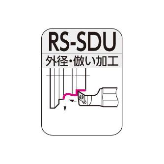 住友電気工業（株） SEC-ラウンドシャンクホルダ RS-SDU ＳＥＣ－ラウンドシャンクホルダ RS19X-SDUL11
