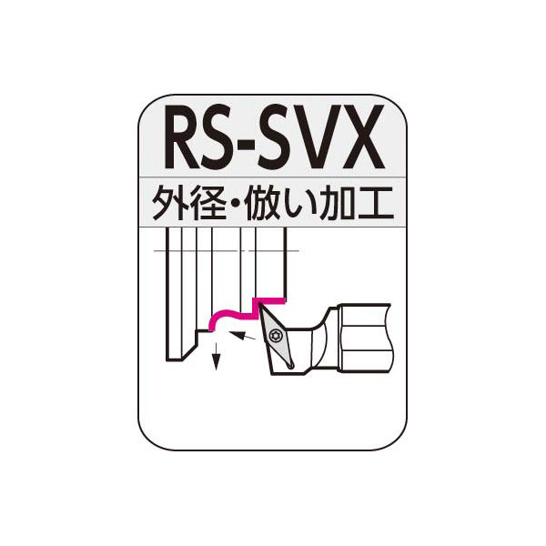 住友電気工業（株） SEC－ラウンドシャンクホルダ RS-SVX ＳＥＣ－ラウンドシャンクホルダ RS22X-SVXL11
