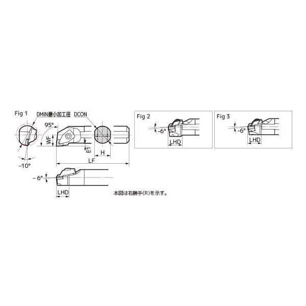 住友電気工業（株） SEC－ボーリングバイト S-DCLN ＳＥＣ－ボーリングバイト S25T-DCLNL0903-32
