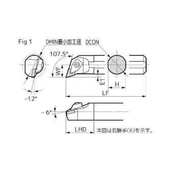 住友電気工業（株） SEC－ボーリングバイト S-DDQN ＳＥＣ－ボーリングバイト S32T-DDQNR1504-40
