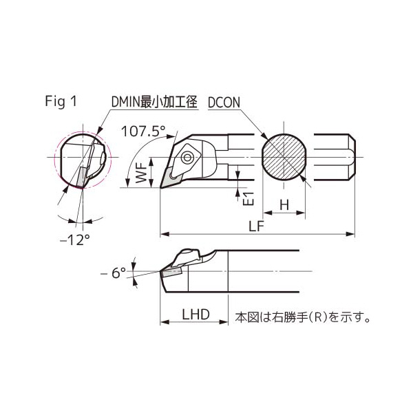 住友電気工業（株） SEC－ボーリングバイト S-DDQN ＳＥＣ－ボーリングバイト S32T-DDQNR1504-40
