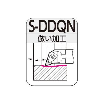 住友電気工業（株） SEC－ボーリングバイト S-DDQN ＳＥＣ－ボーリングバイト S32T-DDQNR1504-40