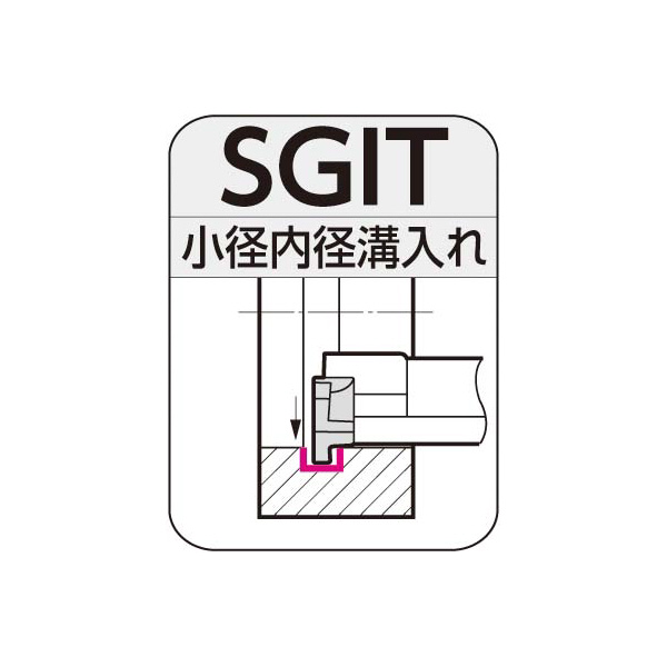 住友電気工業（株） SEC－溝入れバイト ホルダ SGIT ＳＥＣ－溝入れバイト　ホルダ SGITR08