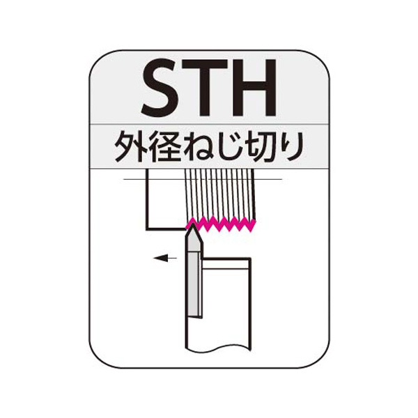 住友電気工業（株） SEC－ねじ切りバイト ホルダ STH ＳＥＣ－ねじ切りバイト　ホルダ STHL1212F