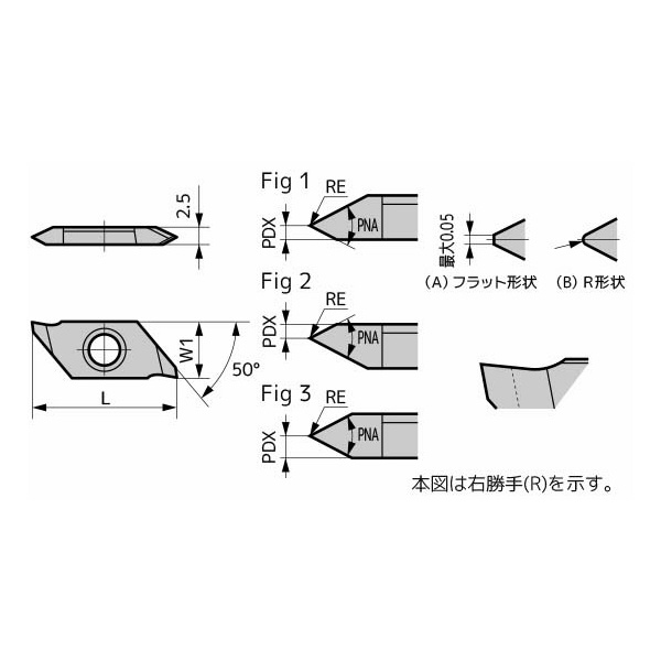 住友電気工業（株） SEC－ねじ切りバイト インサート THR ＳＥＣ－ねじ切りバイト　インサート THR601015N ACZ150