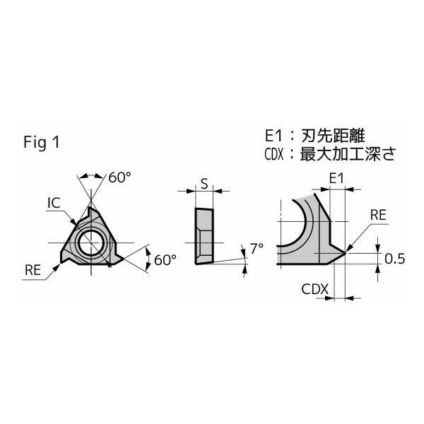 住友電気工業（株） SEC－ねじ切りバイト インサート TIR ＳＥＣ－ねじ切りバイト　インサート TIR08 ACZ150