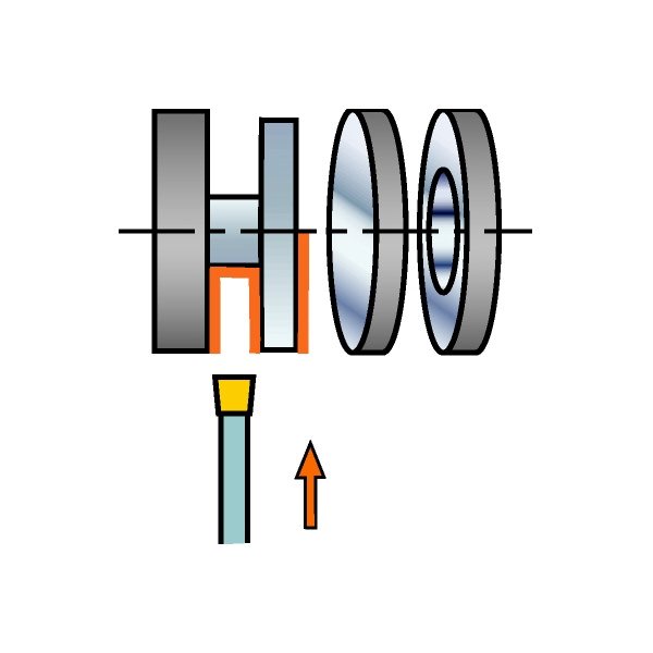サンドビック（株） コロカット1・2 シャンクバイト 【F】 QS-RF コロカット１・２　シャンクバイト　【Ｆ】 QS-RF123F17-1616B
