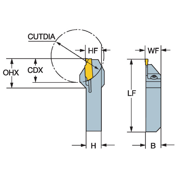 サンドビック（株） コロカット1・2 シャンクバイト 【F】 QS-RF コロカット１・２　シャンクバイト　【Ｆ】 QS-RF123F17-1616B