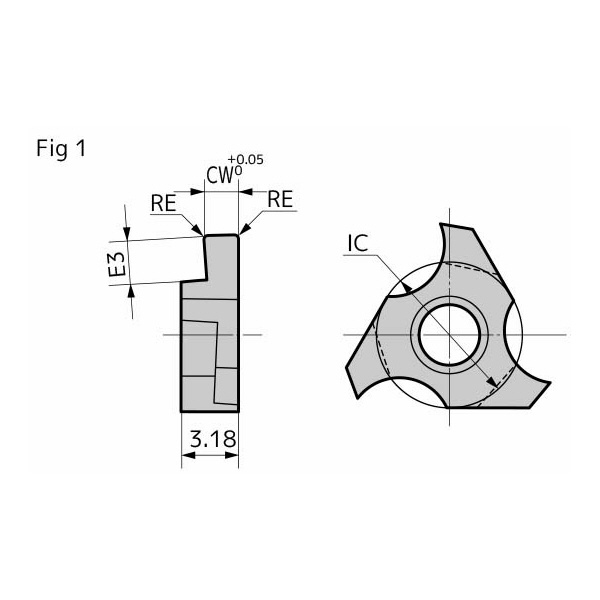 住友電気工業（株） SEC－溝入れバイト インサート GITL ＳＥＣ－溝入れバイト　インサート GITL3075 ACZ150