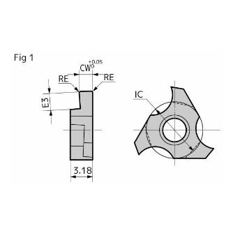 住友電気工業（株） SEC－溝入れバイト インサート GITL ＳＥＣ－溝入れバイト　インサート GITL5145 ACZ150
