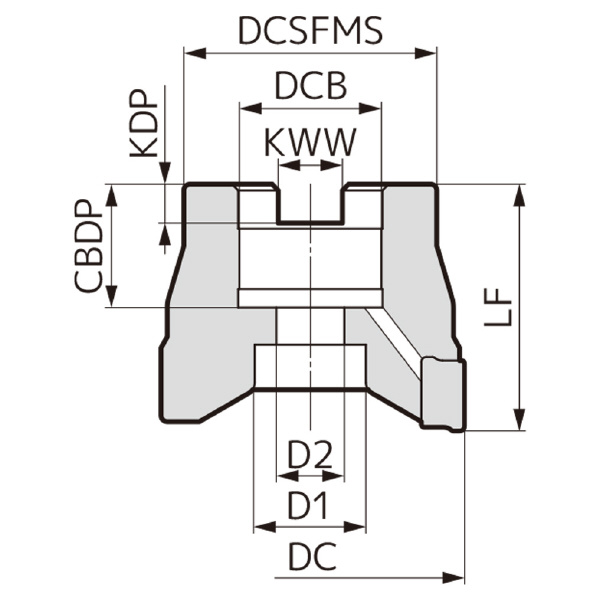 住友電気工業（株） SEC－ウェーブミル カッタ WEX-F ＳＥＣ－ウェーブミル　カッタ WEX2063F