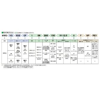 マルヤス機械（株） ベルトコンベヤ MMX2-106-200-100 ベルトコンベヤ MMX2-106-200-100-IV-7.5-O