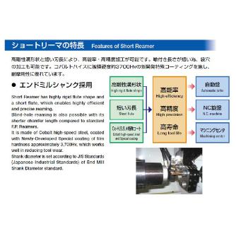 エフ・ピー・ツール（株） ショートリーマ HB8 ショートリーマ HB8.000