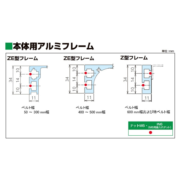 マルヤス機械（株） ベルトコンベヤ MMX2-VG-106-50 ベルトコンベヤ MMX2-VG-106-50-200-K-5-O