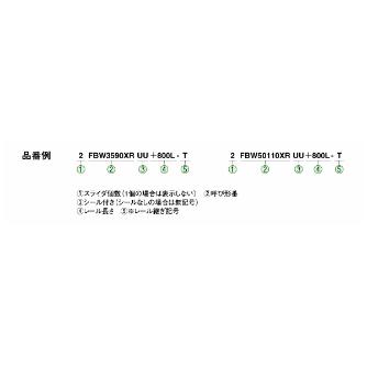 ＴＨＫ（株） スライドパック FBW スライドパック FBW2560XRUU+320L