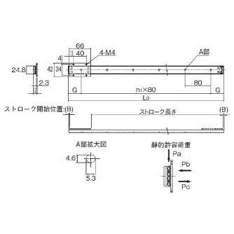 ＴＨＫ（株） スライドパック 2FBW スライドパック 2FBW2560XR+640L