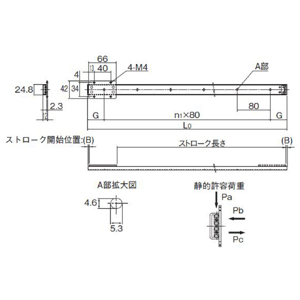 ＴＨＫ（株） スライドパック 2FBW スライドパック 2FBW2560XRUU+480L