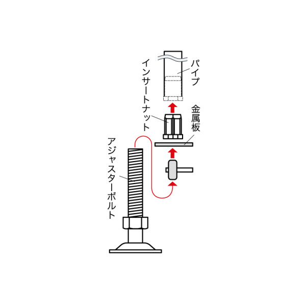 スペーシア（株） アジャスターボルトBセット JB-405 アジャスターボルトＢセット JB-405