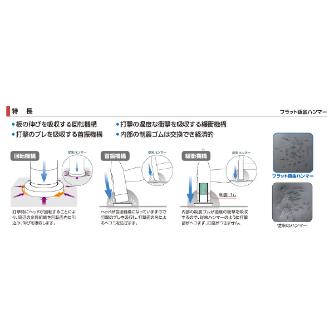 オーエッチ工業（株） 横ナラシ板金ハンマー(3/4) FBYS-07 横ナラシ板金ハンマー（３／４） FBYS-07